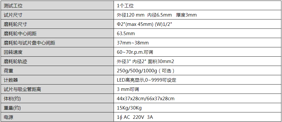 1614568264390237.png QQ截圖20210301110746.png