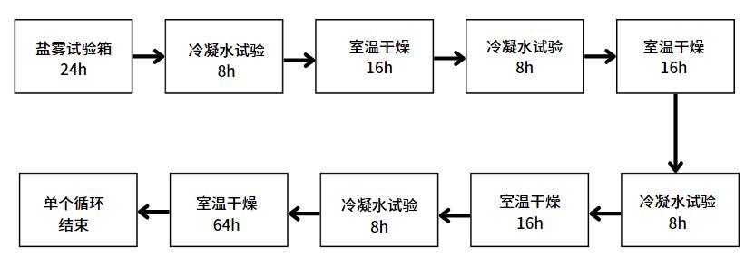 1686879962987772.jpg 616.jpg